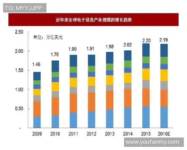 世界泳坛新纪元：突破极限的传奇与未来发展趋势分析